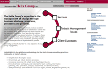 Tablet Screenshot of helixgroup.com